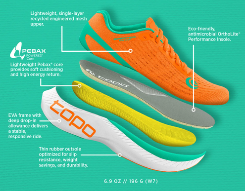 Topo Athletic Specter Road Running Shoe Various Colors Women's US Sizes 6-11 NIB