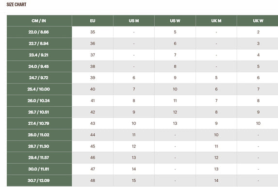 VIBAe SAINT TROPEZ Preto Black Leather Sandal EU Unisex sizes W6/36-M15/48 NEW