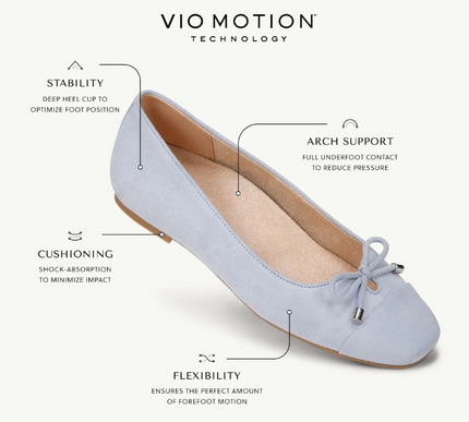 Vionic Klara Navy Nappa Ballet Flat Slip-on Shoe Women's sizes 5-11/NEW!! MEDIUM