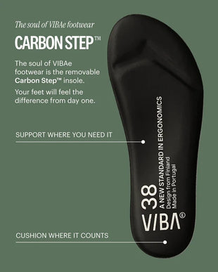 VIBAe SAINT TROPEZ Preto Black Leather Sandal EU Unisex sizes W6/36-M15/48 NEW