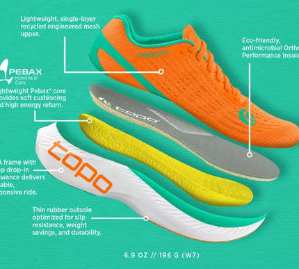 Topo Athletic Specter Road Running Shoe Various Colors Men's US Sizes 7-15 NIB!!