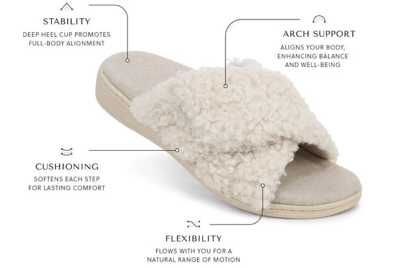 Vionic Relax II Cream Mule Slipper Slip-On Arch Support Women sizes 5-13/NEW!!