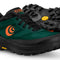 Athletic Shoes